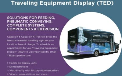 Mills-Winfield Brings Coperion K-Tron Traveling Equipment Display to Visit Wisconsin Territory August 11 & 12 and Illinois Territory August 15-19